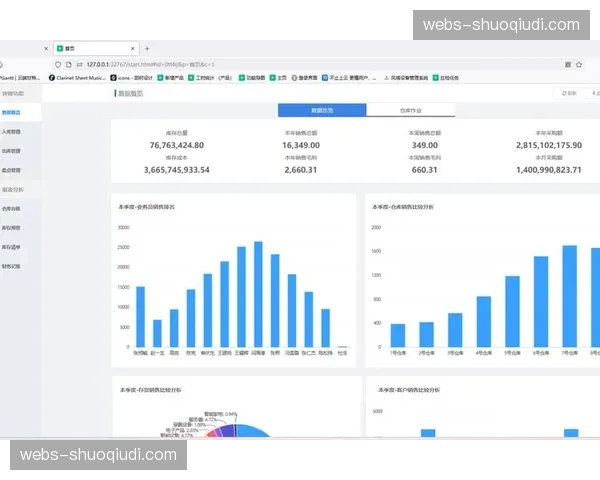 多方结算系统与分发量实时挂钩 优化版权方收益分配